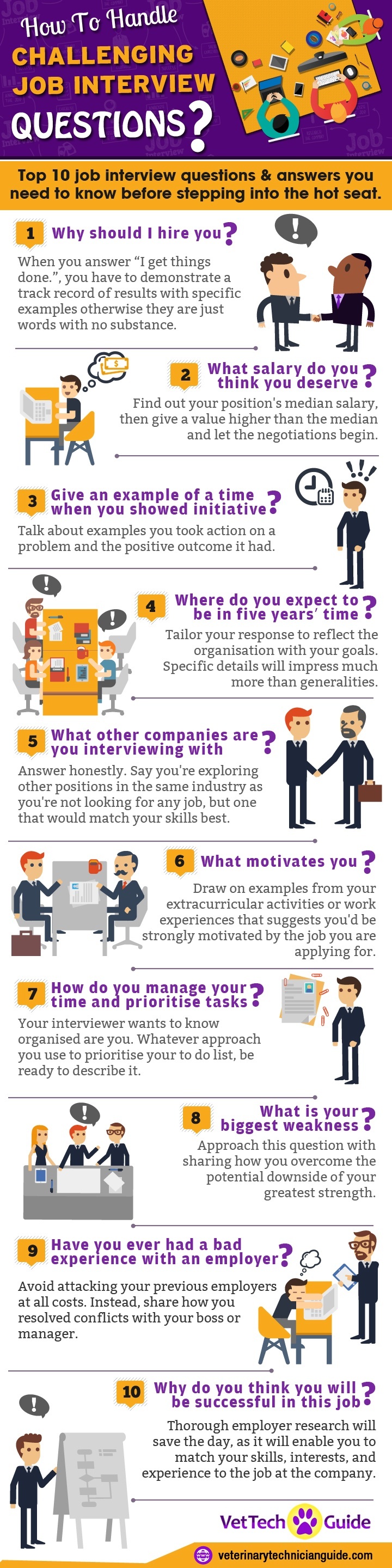 How To Handle Challenging Job Interview Questions